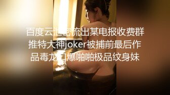 百度云泄密流出某电报收费群推特大神joker被捕前最后作品毒龙口爆啪啪极品纹身妹