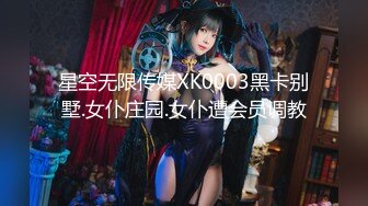 星空无限传媒XK0003黑卡别墅.女仆庄园.女仆遭会员调教